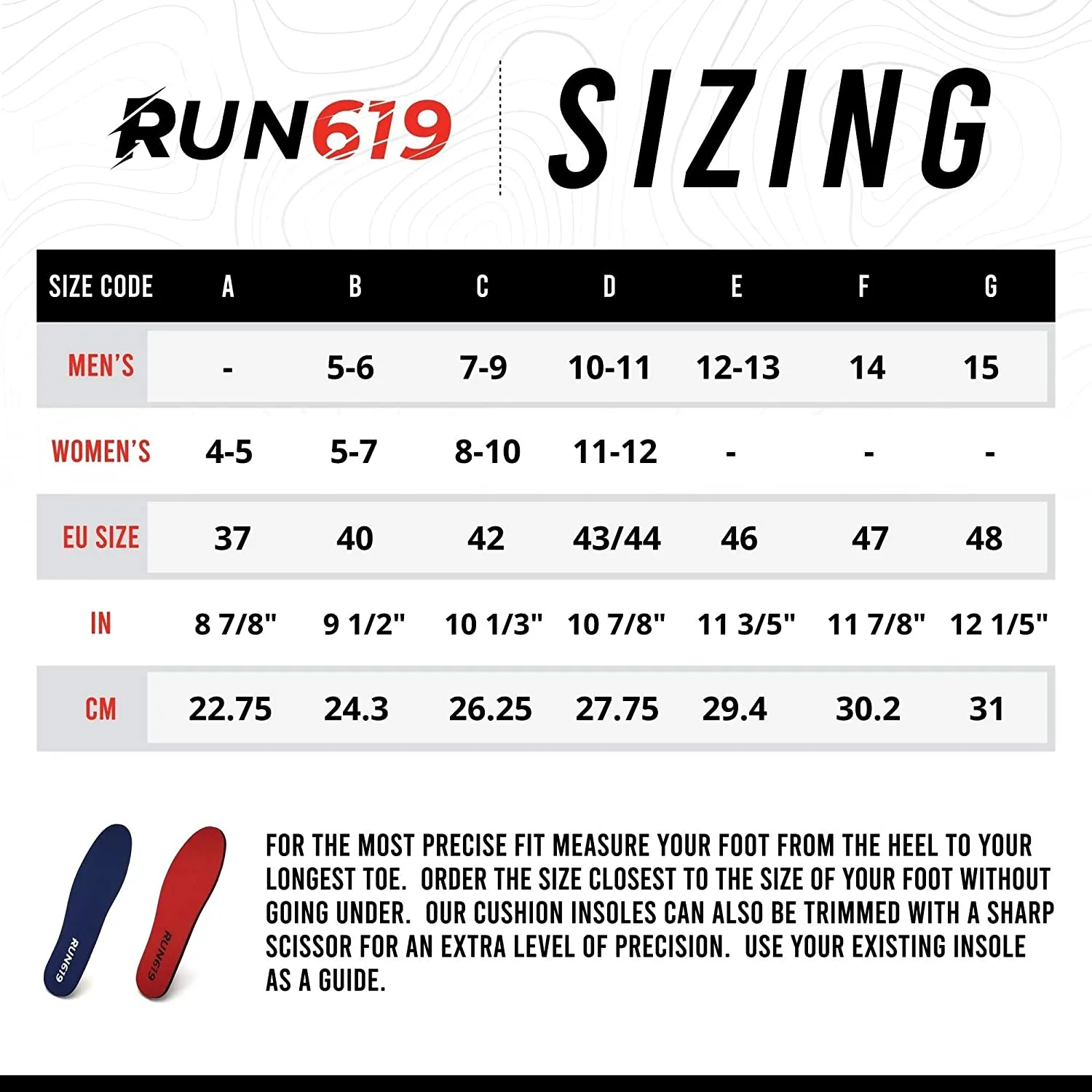 RUN619 |  Thin Flat Cushion Shoe Inserts w/ No Arch Support - Foot Forming | Perfect for Running Walking Work or Hiking | Thin 3mm Insoles